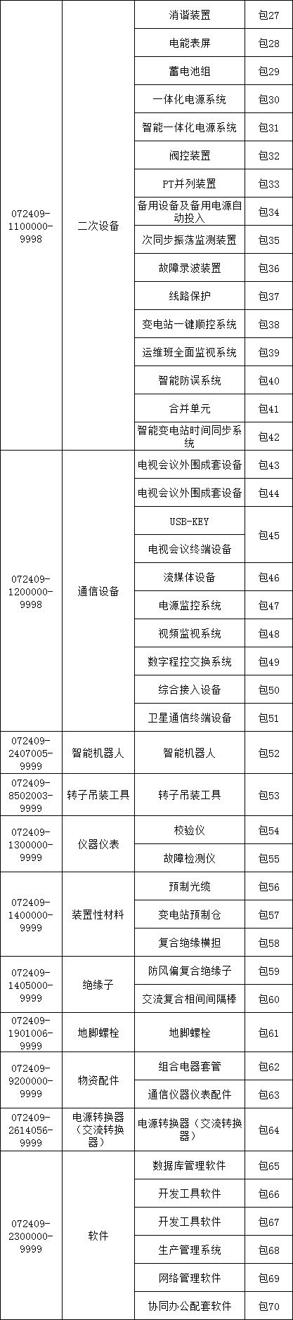 ½ðɳ³Çjs93Ïß·¼ì²âÖÐÐÄ