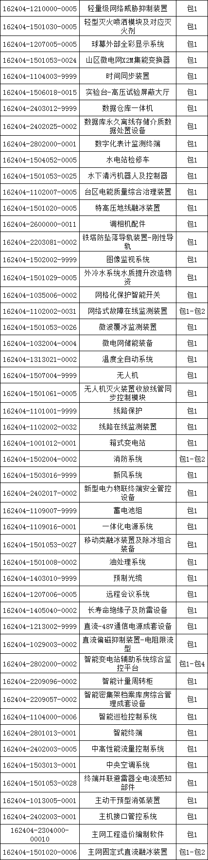 ½ðɳ³Çjs93Ïß·¼ì²âÖÐÐÄ