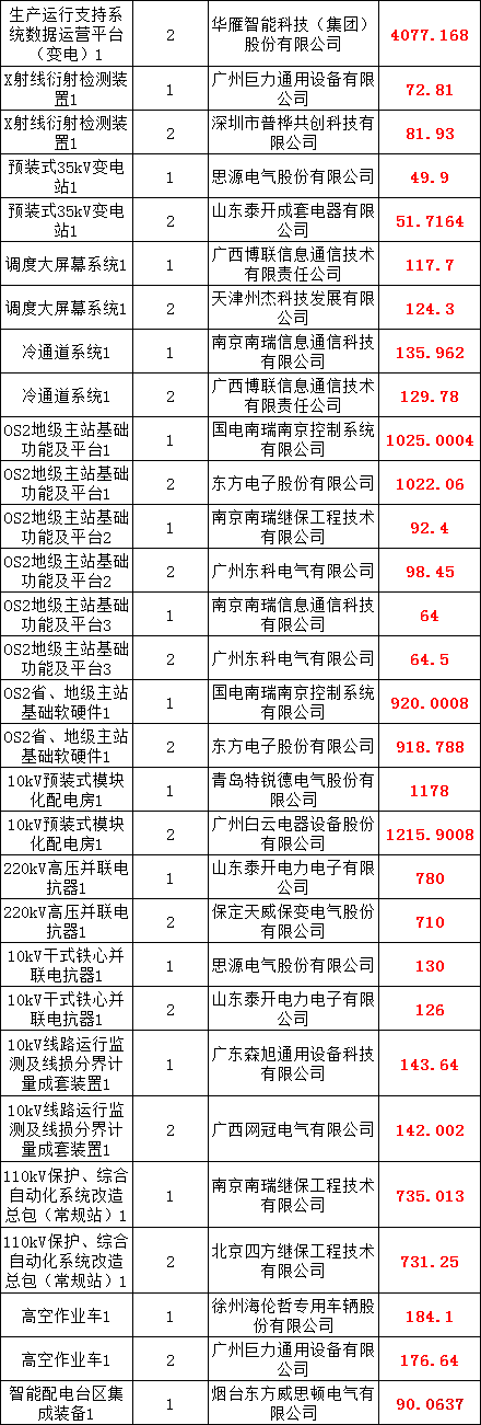 ��ɳ��js93��·�������