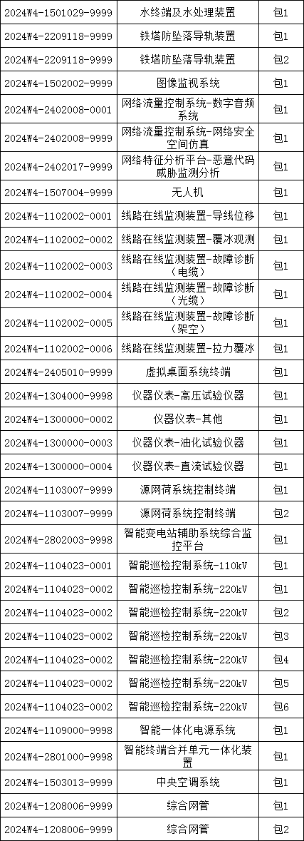 ½ðɳ³Çjs93Ïß·¼ì²âÖÐÐÄ