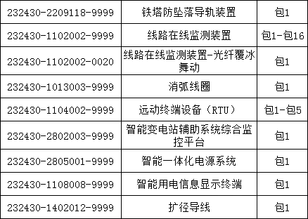 ½ðɳ³Çjs93Ïß·¼ì²âÖÐÐÄ