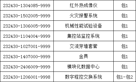 ½ðɳ³Çjs93Ïß·¼ì²âÖÐÐÄ