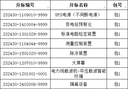 ½ðɳ³Çjs93Ïß·¼ì²âÖÐÐÄ