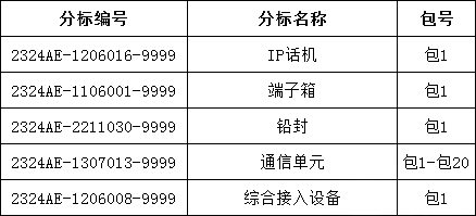 ½ðɳ³Çjs93Ïß·¼ì²âÖÐÐÄ