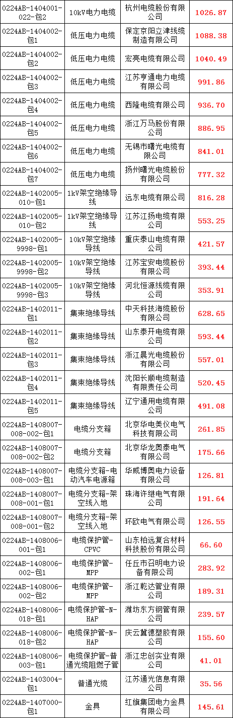 ��ɳ��js93��·�������