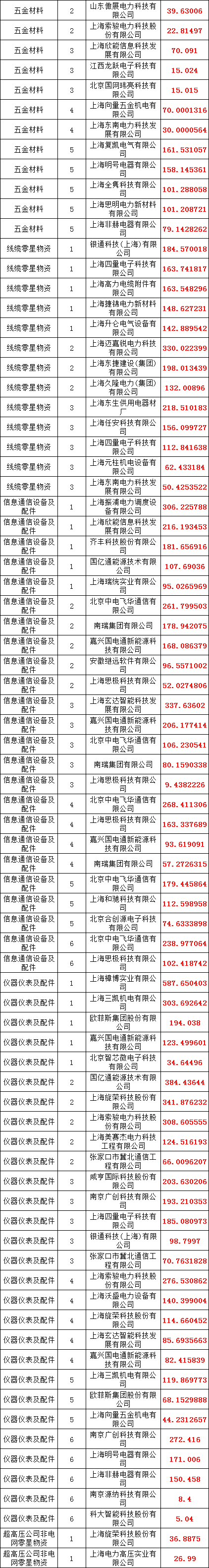 ��ɳ��js93��·�������