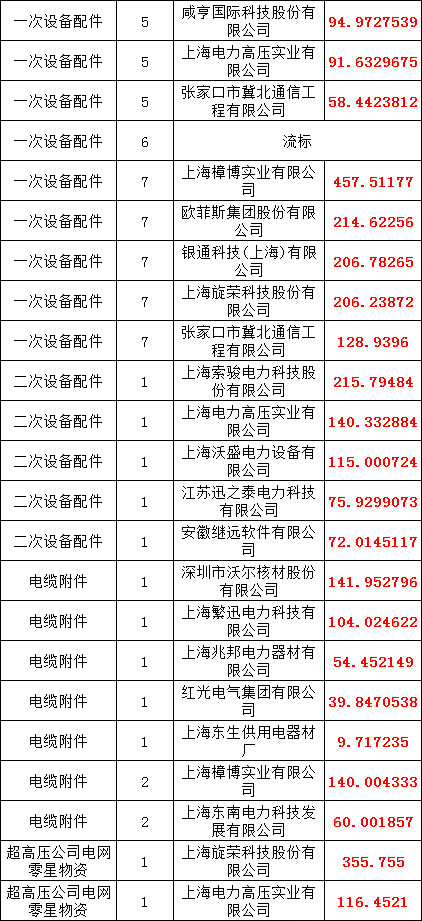 ��ɳ��js93��·�������