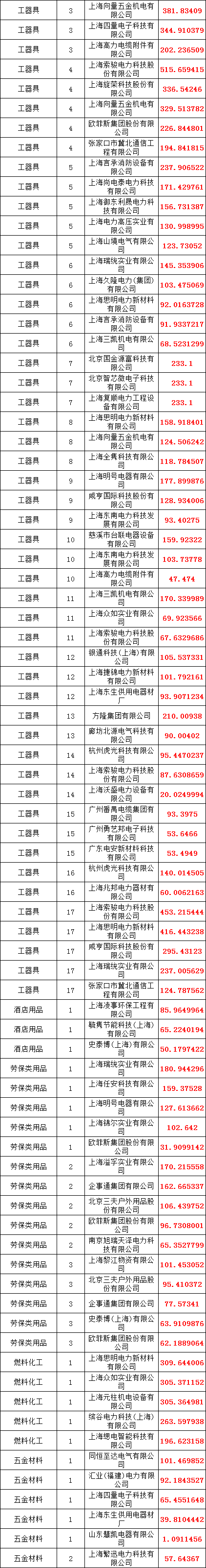 ��ɳ��js93��·�������