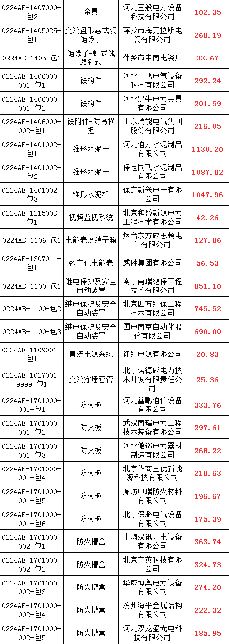 ��ɳ��js93��·�������