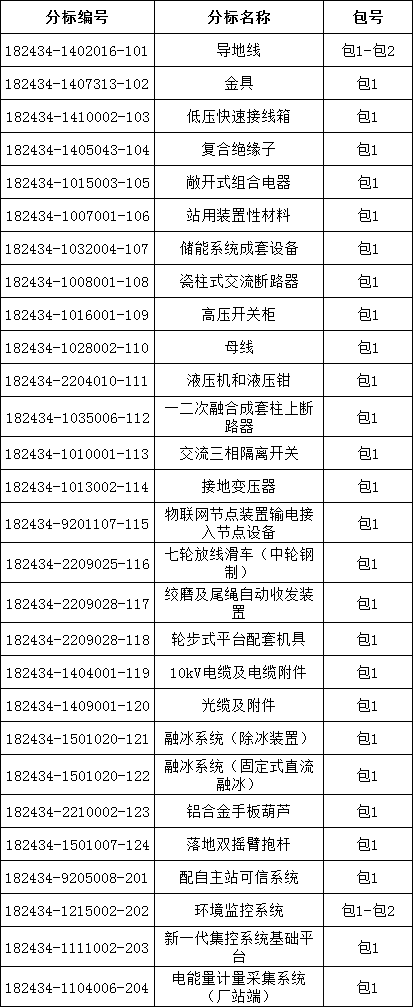 ��ɳ��js93��·�������