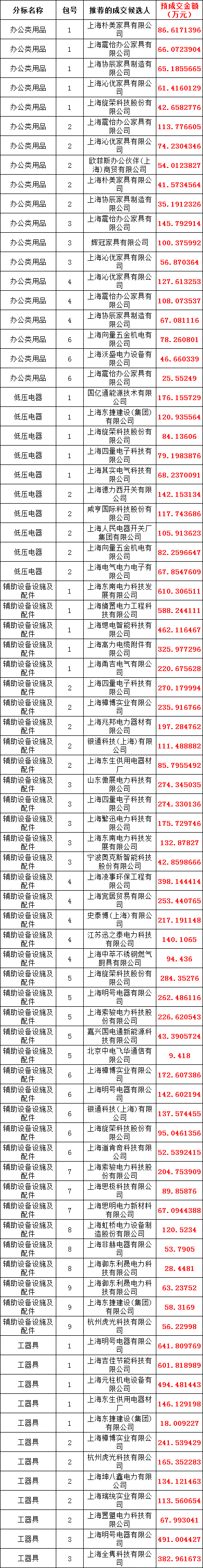 ��ɳ��js93��·�������