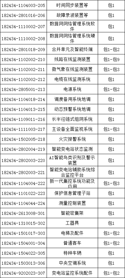 ��ɳ��js93��·�������