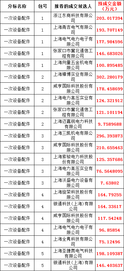 ��ɳ��js93��·�������