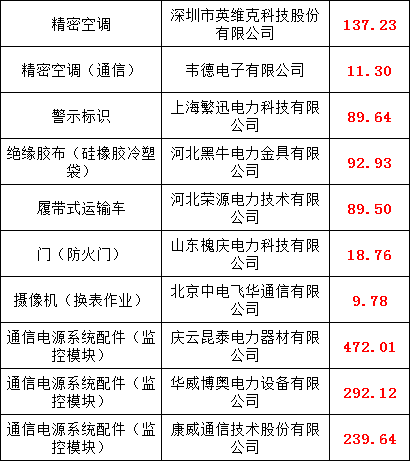 ½ðɳ³Çjs93Ïß·¼ì²âÖÐÐÄ