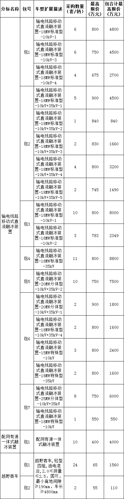 ½ðɳ³Çjs93Ïß·¼ì²âÖÐÐÄ