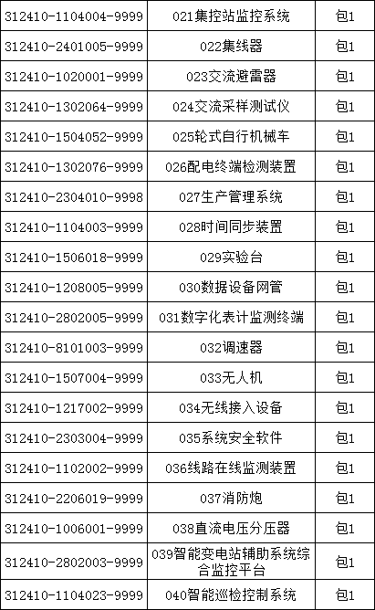 ½ðɳ³Çjs93Ïß·¼ì²âÖÐÐÄ