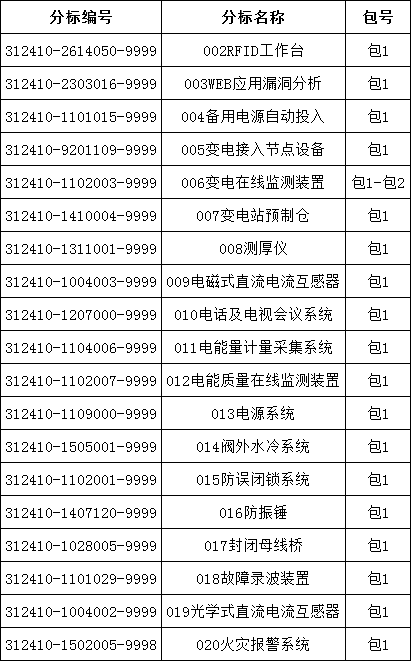 ½ðɳ³Çjs93Ïß·¼ì²âÖÐÐÄ