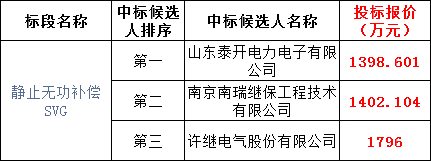 ��ɳ��js93��·�������