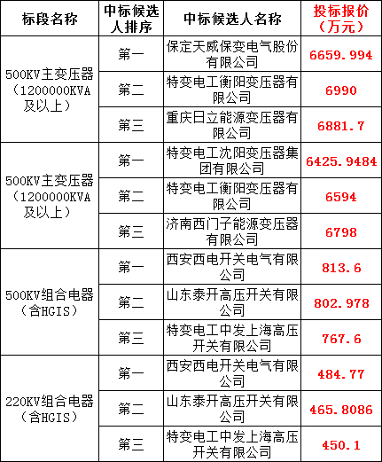 ��ɳ��js93��·�������