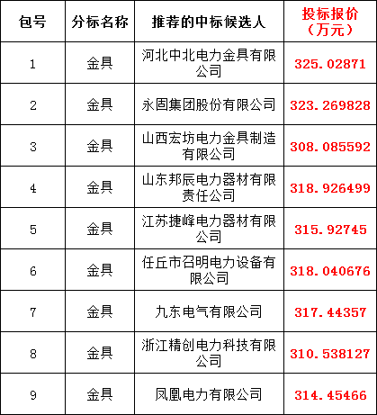 ½ðɳ³Çjs93Ïß·¼ì²âÖÐÐÄ