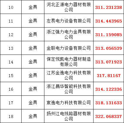 ½ðɳ³Çjs93Ïß·¼ì²âÖÐÐÄ