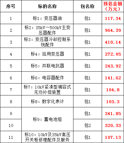 ��ɳ��js93��·�������