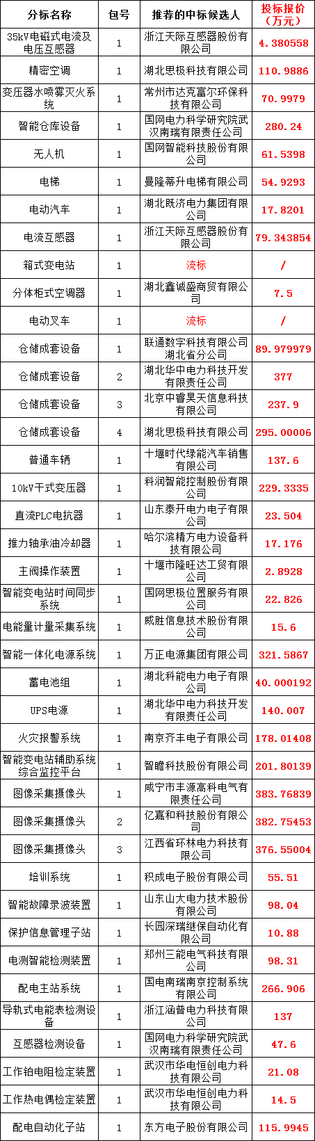 ��ɳ��js93��·�������