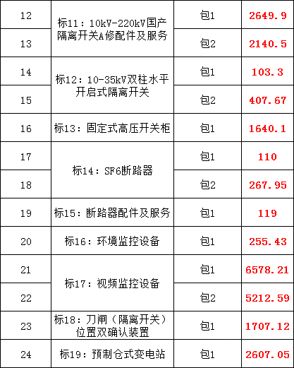 ��ɳ��js93��·�������