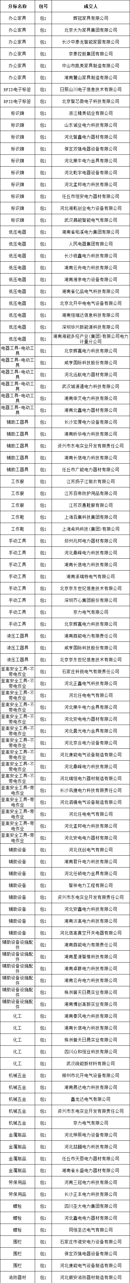 ��ɳ��js93��·�������