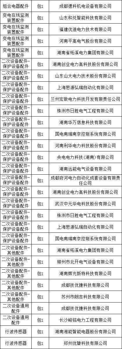 ��ɳ��js93��·�������