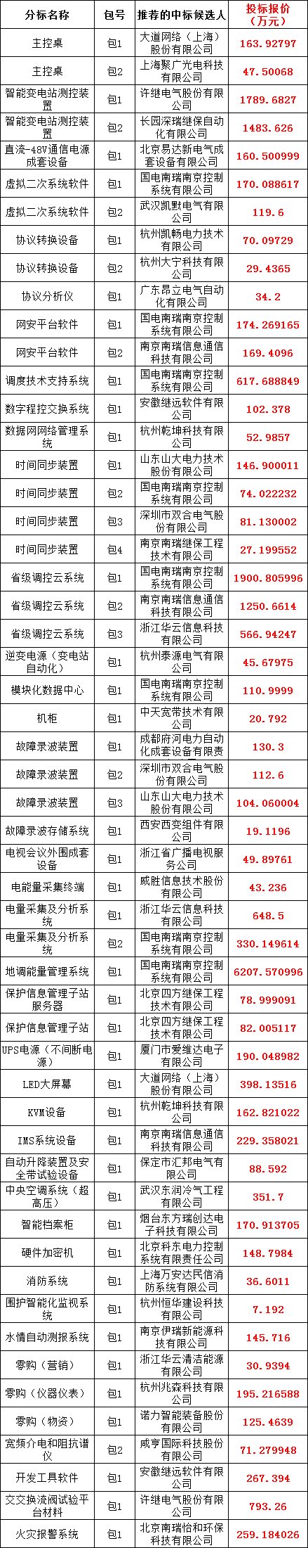 ��ɳ��js93��·�������