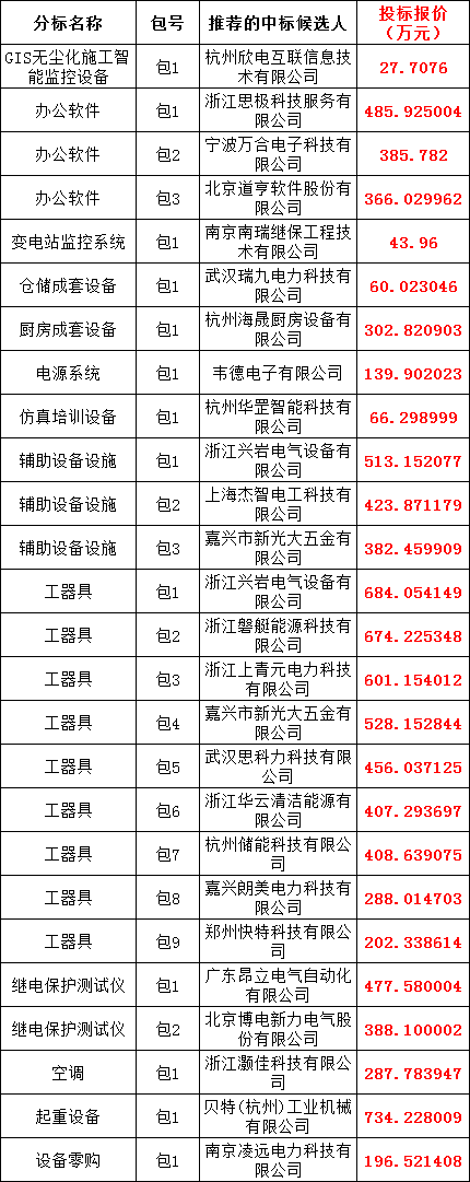 ��ɳ��js93��·�������