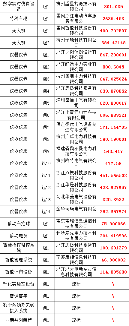 ��ɳ��js93��·�������