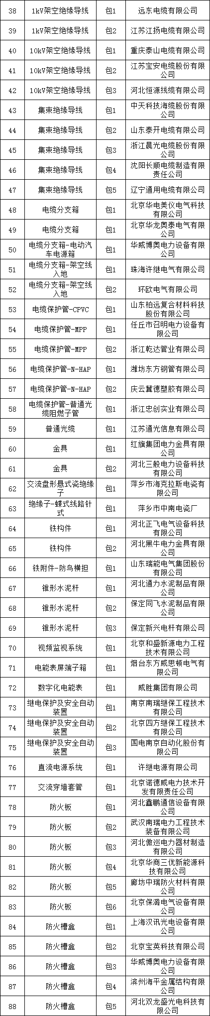 ��ɳ��js93��·�������