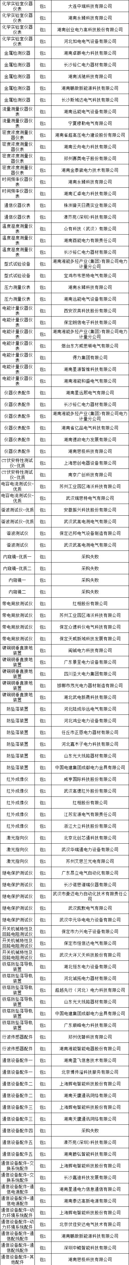 ��ɳ��js93��·�������