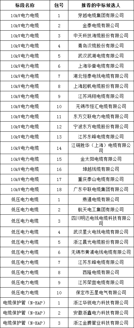 ½ðɳ³Çjs93Ïß·¼ì²âÖÐÐÄ