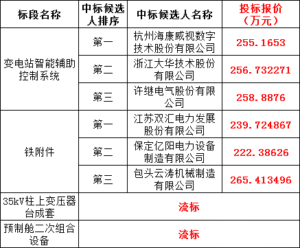 ��ɳ��js93��·�������