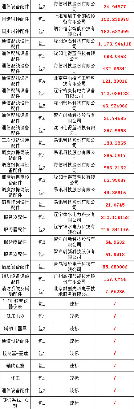 ��ɳ��js93��·�������