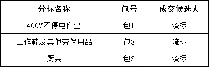 ��ɳ��js93��·�������