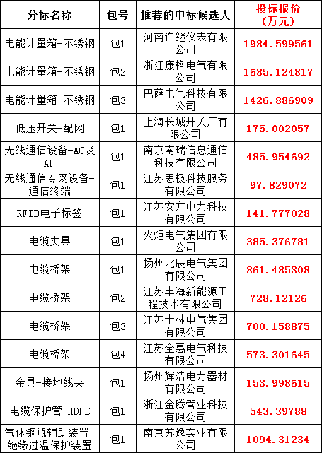 ��ɳ��js93��·�������