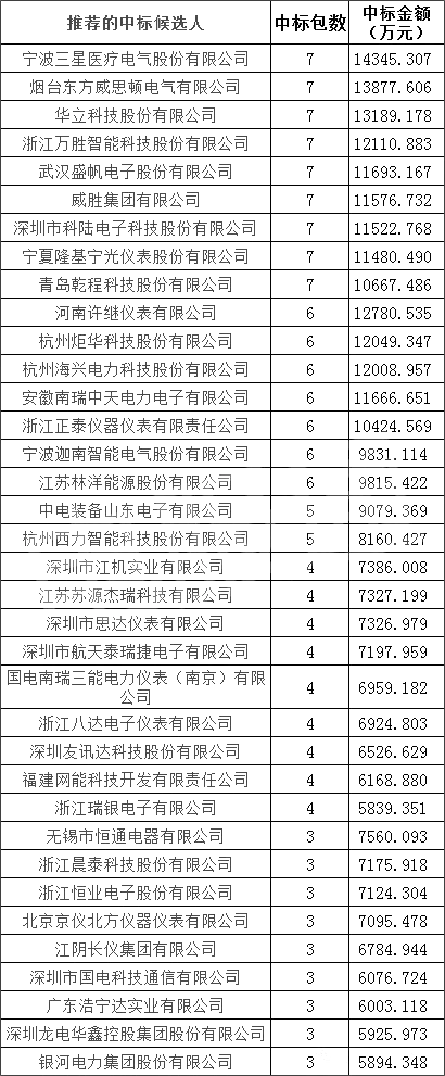 ½ðɳ³Çjs93Ïß·¼ì²âÖÐÐÄ