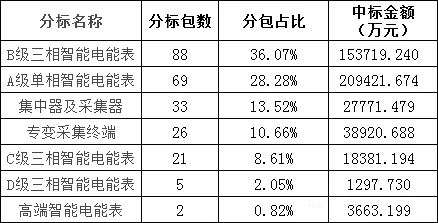 ½ðɳ³Çjs93Ïß·¼ì²âÖÐÐÄ