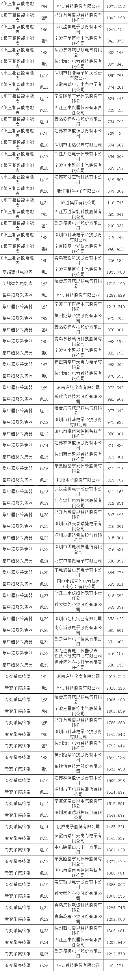 ½ðɳ³Çjs93Ïß·¼ì²âÖÐÐÄ