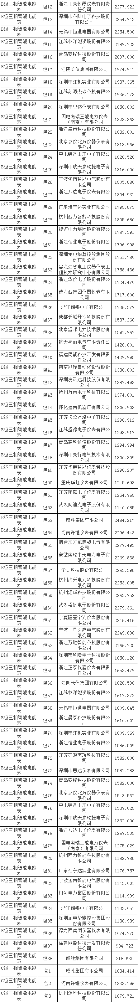 ½ðɳ³Çjs93Ïß·¼ì²âÖÐÐÄ