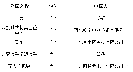 ½ðɳ³Çjs93Ïß·¼ì²âÖÐÐÄ