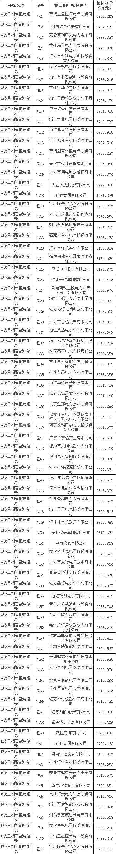 ½ðɳ³Çjs93Ïß·¼ì²âÖÐÐÄ