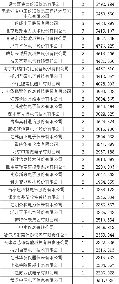 ½ðɳ³Çjs93Ïß·¼ì²âÖÐÐÄ