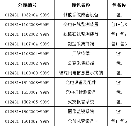 ��ɳ��js93��·�������