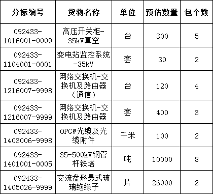 ��ɳ��js93��·�������