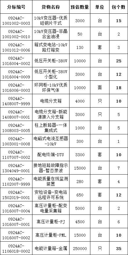 ��ɳ��js93��·�������